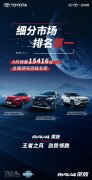 9月销量出炉,RAV4荣放紧凑级SUV市场销量第一